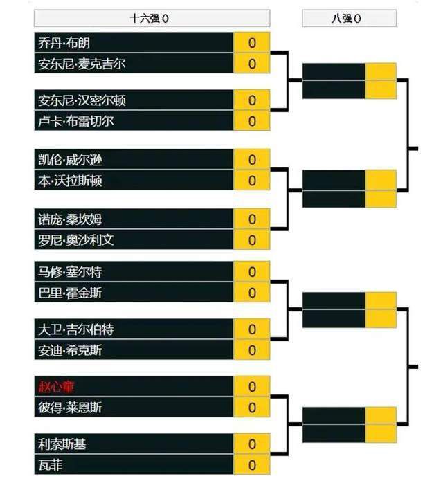 5月9日，戛纳电影节第二天，爱奇艺宣布与美国知名的独立制片发行公司FilmNation达成独家合作，未来三年，爱奇艺将优先获得FilmNation制作或代理影片在中国大陆的独家线上版权